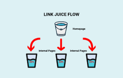 Link Juice là gì? Cách để page có thể nhận được Link Juice