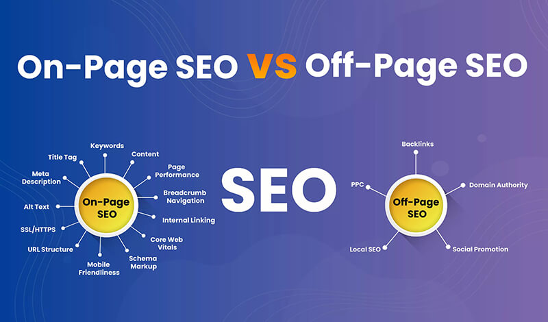 offpage SEO